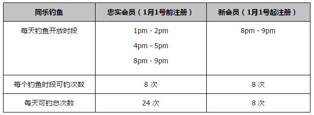 郑裕玲是室内设计师，与张学友在公司相遇，两人因误解和阶级有别，相互发生坏印象，而郑为首创本身事业，找将巨贾叶荣祖装修别墅工程，惋惜没装修工人肯接办，迫于无奈找到张，张勉为其难承诺接办而在工程进行中，他们逐步体谅至相互赏识，张对郑且生爱意。郑之相恋多年的男朋友王敏德公干终了回港，郑面临这两份豪情，不知若何决定。